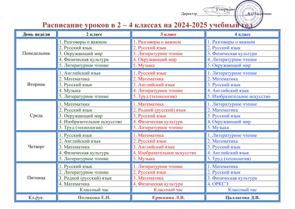 Расписание 2-4 кл..png