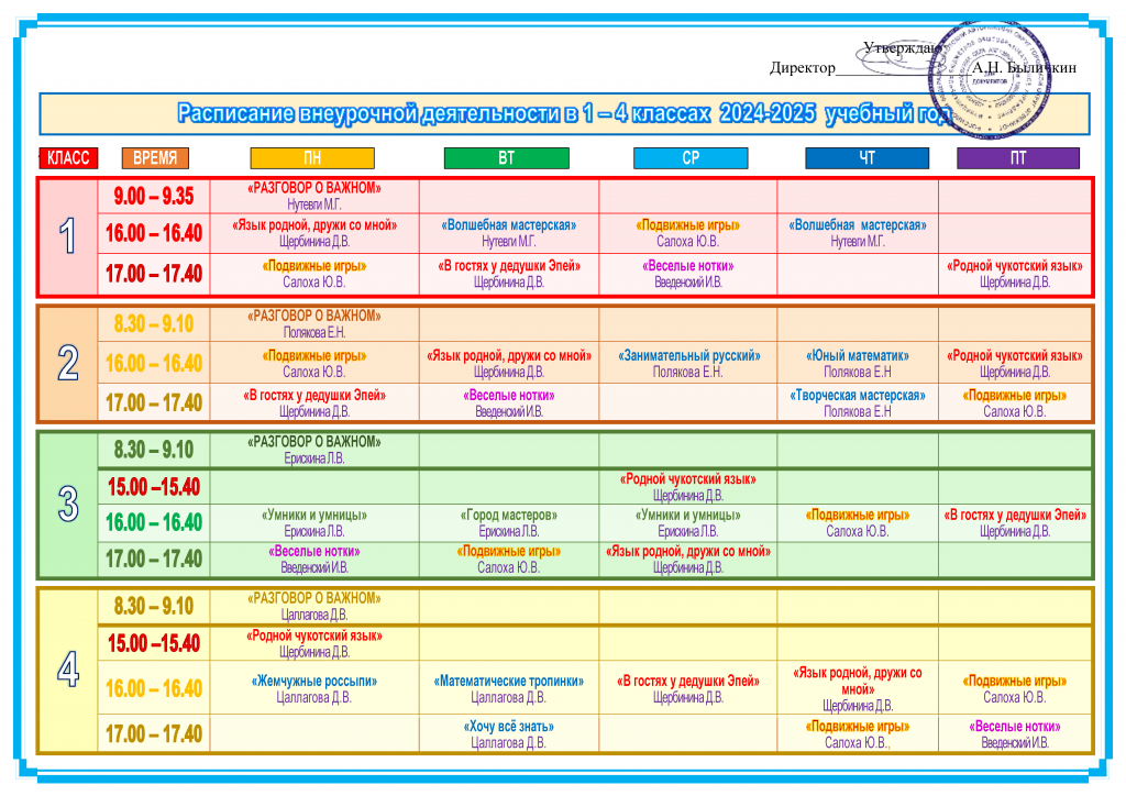 Внеурочка 1-4 классы 2024-2025.png